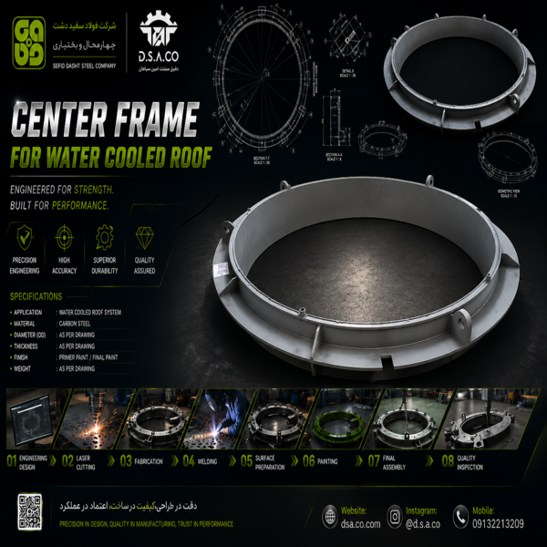 sinter ring kore
